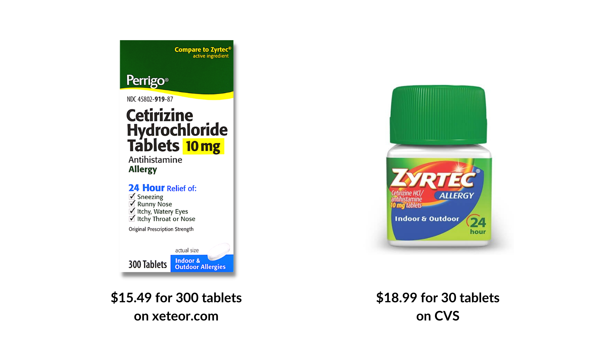 brand-vs-generic-drugs-what-s-the-difference-xeteor